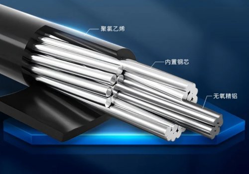 金聯(lián)宇電纜產(chǎn)品展示六